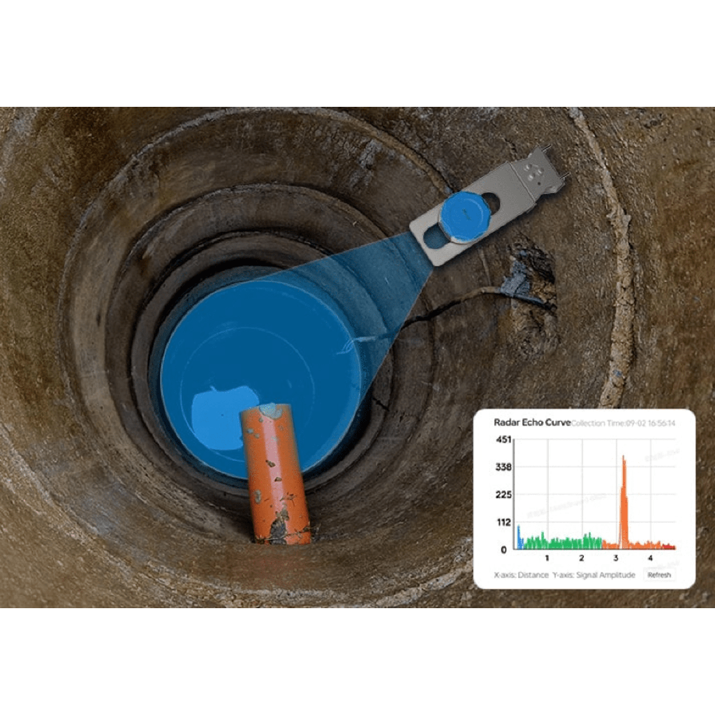 Radar de Distancia con LoRaWAN