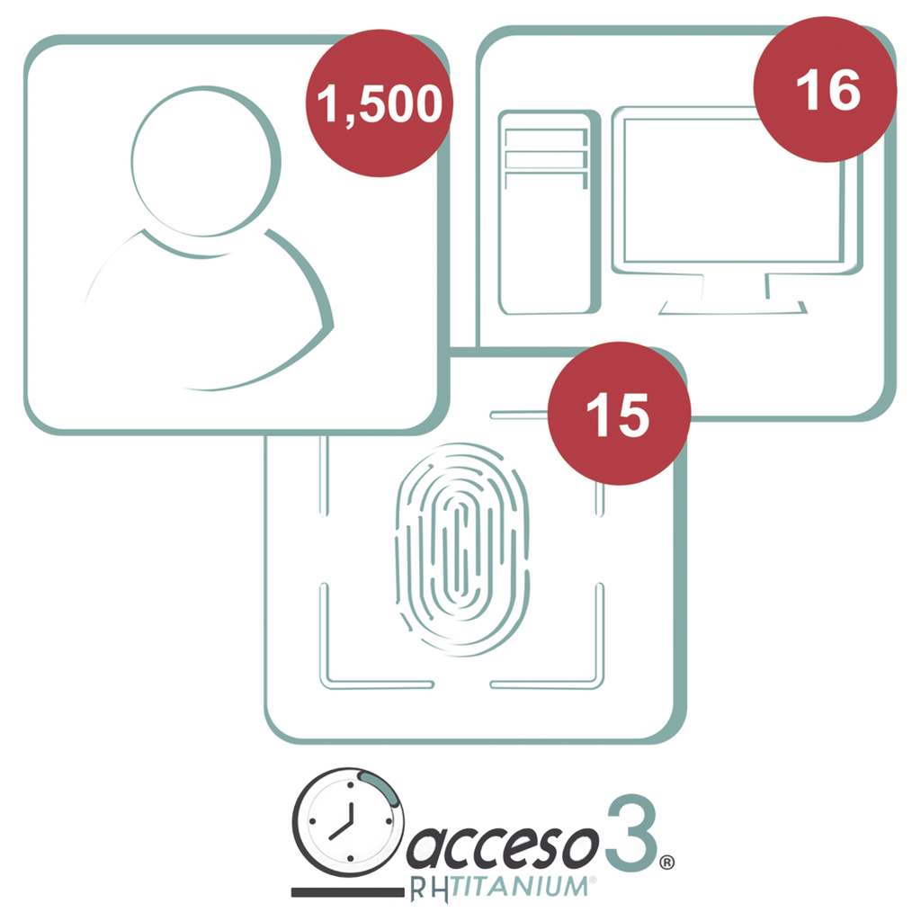 [TITANIUMIV-3A] [BAJO PEDIDO] Licencia para software Acceso3 TITANIUM / 3 Años / 1500 Empleados / 16 reloj / 16 PC