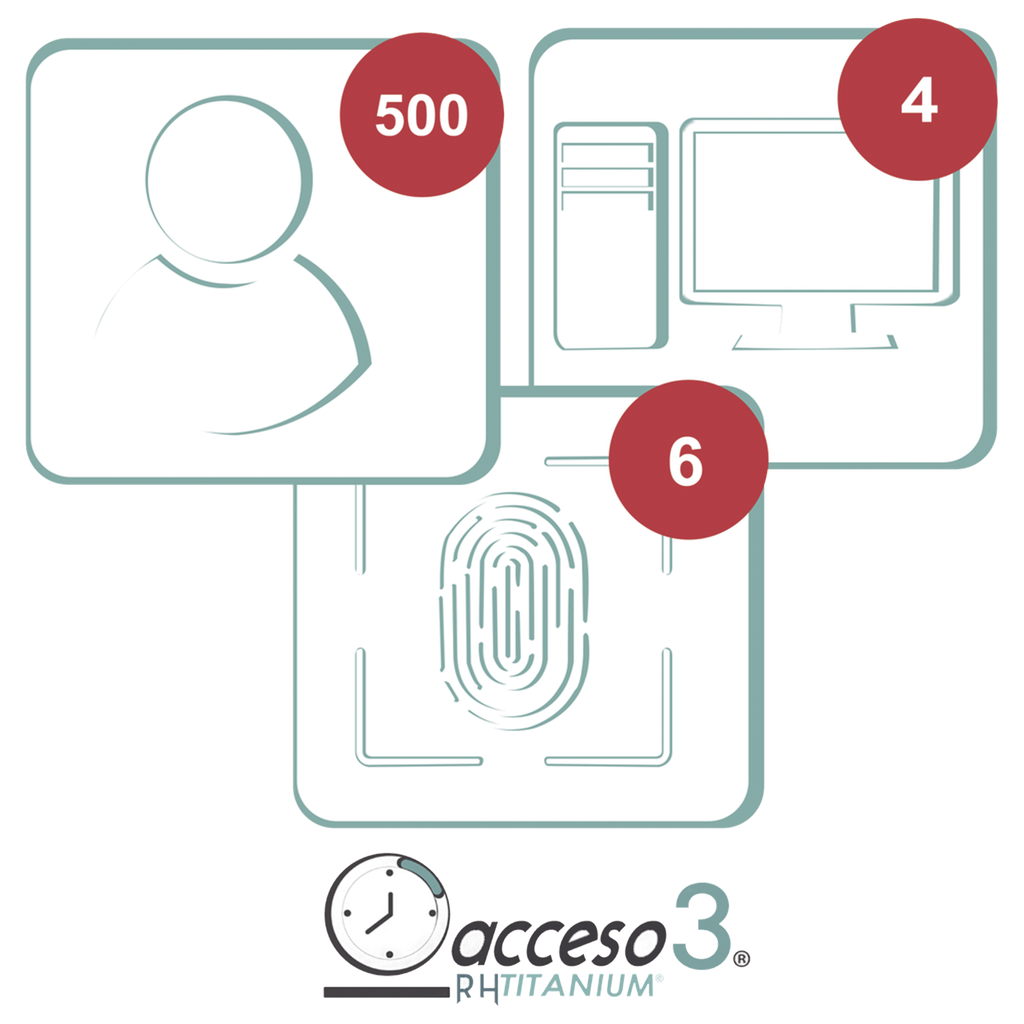 [TITANIUMII-3A] [BAJO PEDIDO] Licencia de 3 años para software Acceso3 TITANIUM / 500 Empleados / 6 reloj / 4 PCs