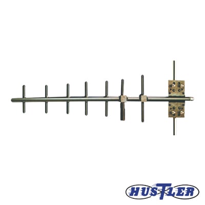 [YU10-882496] Antena Base, Direccionales, Rango de Frecuencia 824 - 896 MHz, Soporta vientos de hasta 258 Km/h, Conector TNC Macho