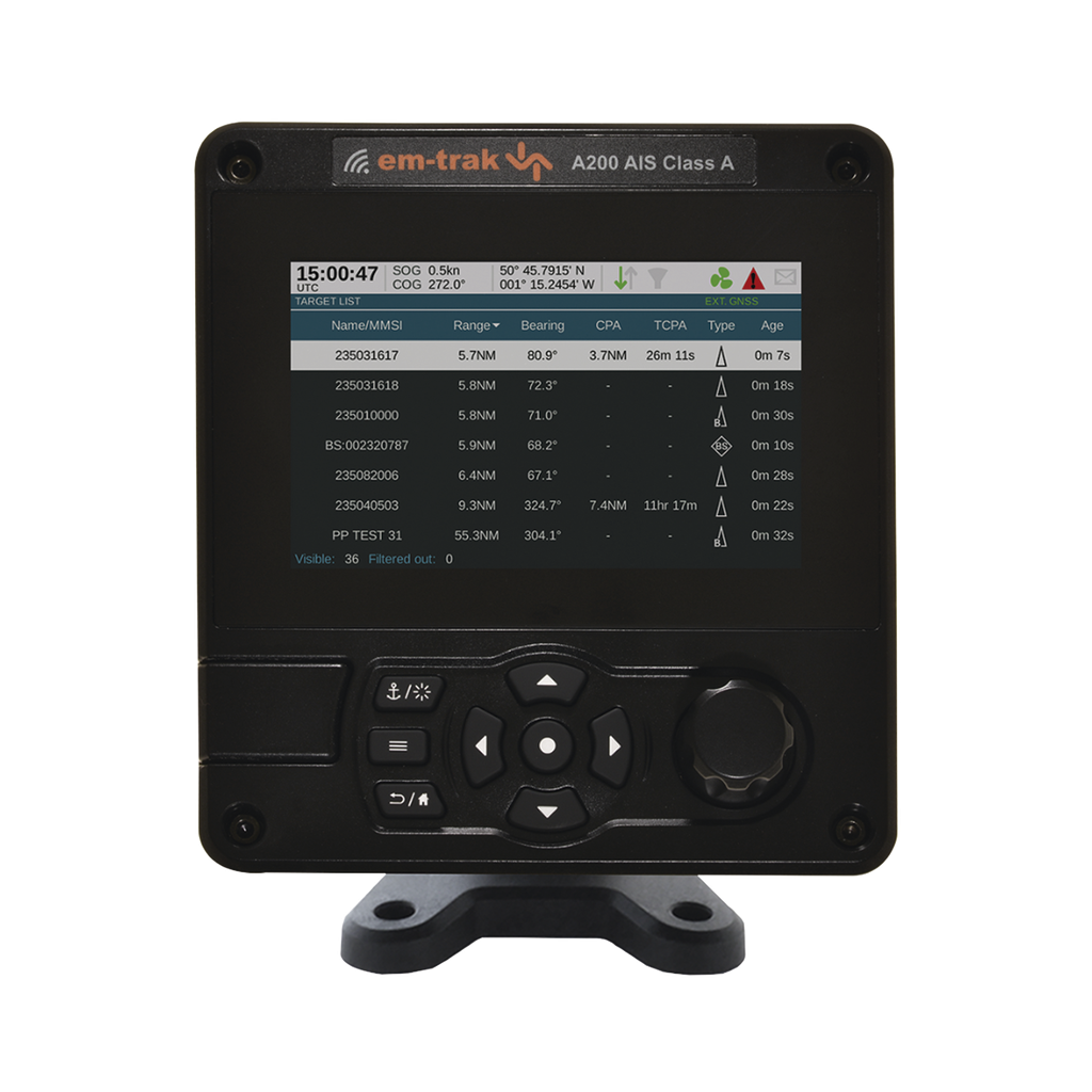 Transreceptor AIS Clase A