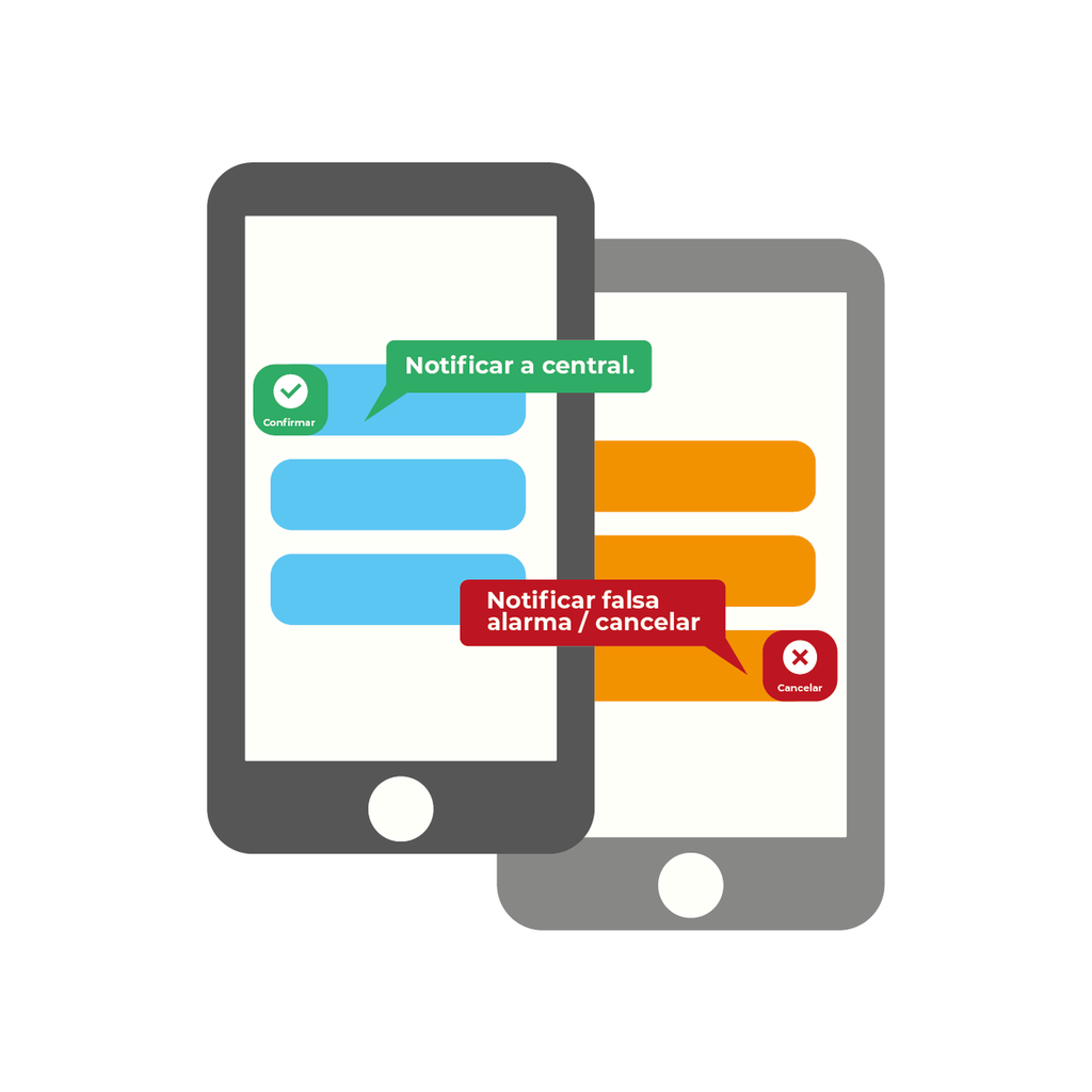 [VERIFICATHOR2] Licencia Anual, notificación de eventos de alarma por mensajes de texto al celular App del cliente. Reciba / Confirme el evento para versión STSV2.